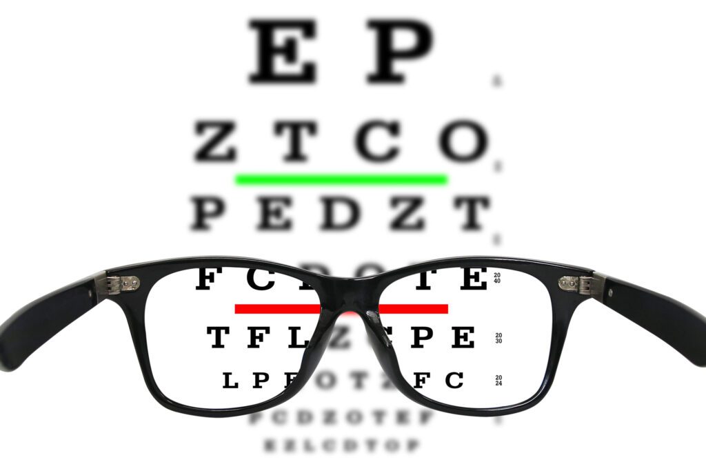 20/20 Vision Eye Chart Glasses